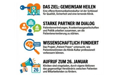 10 Jahre „Tag für Alle im Krankenhaus“: Kooperation als Schlüssel für eine moderne Versorgungsqualität