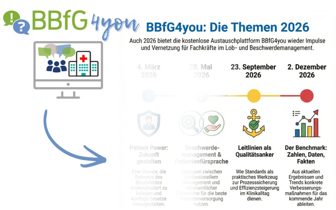 Gemeinsam lernen, besser handeln: Fazit und Ausblick nach dem BBfG4you-Forum