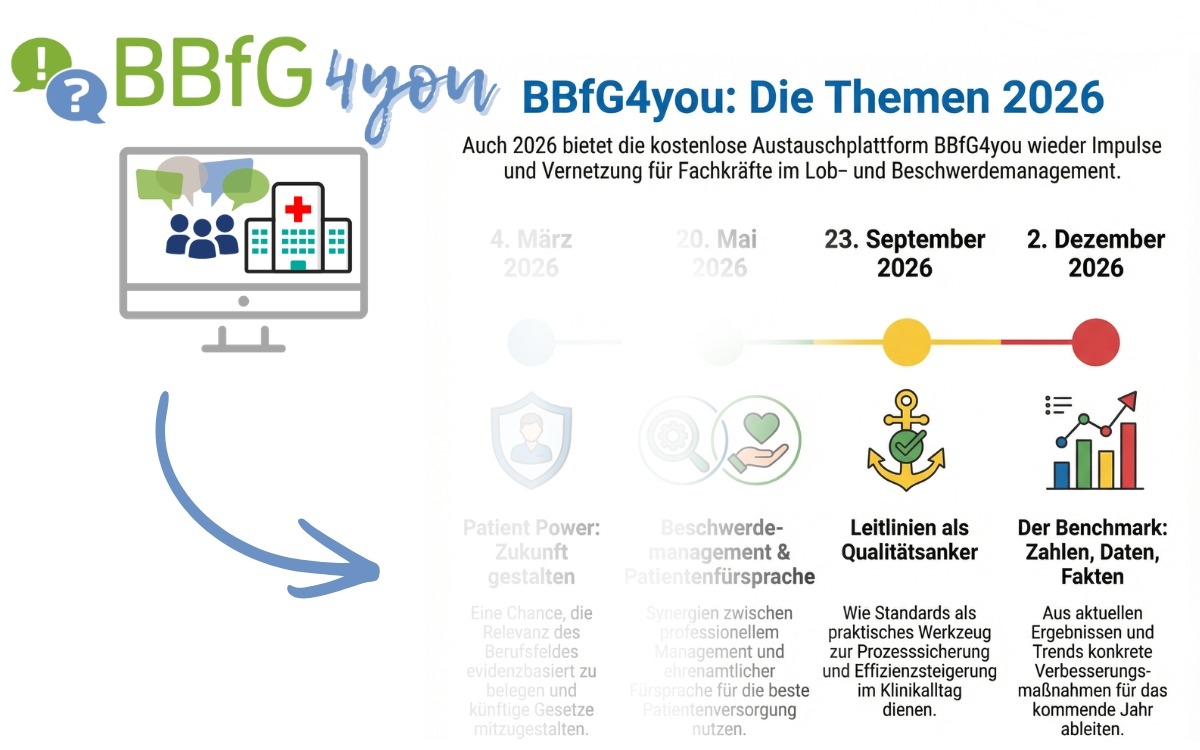 Gemeinsam lernen, besser handeln: Fazit und Ausblick nach dem BBfG4you-Forum